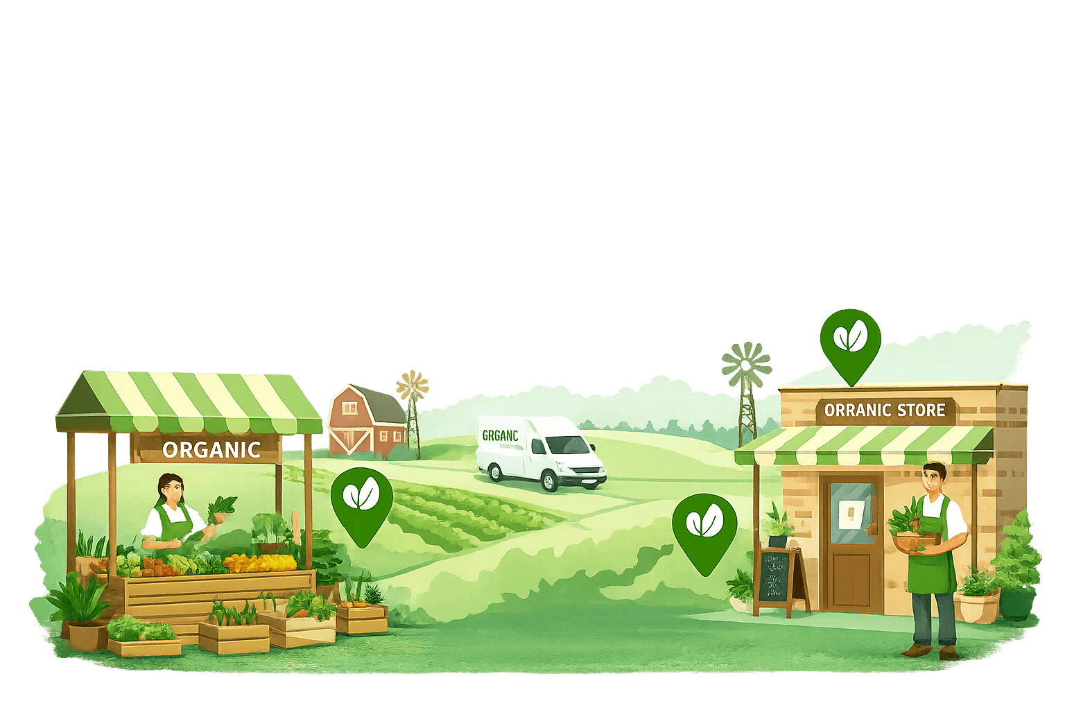 Reach customers who believe in natural living